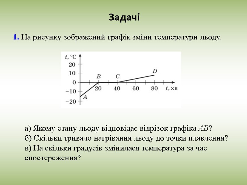 Задачі 1. На рисунку зображений графік зміни температури льоду. а) Якому стану льоду відповідає